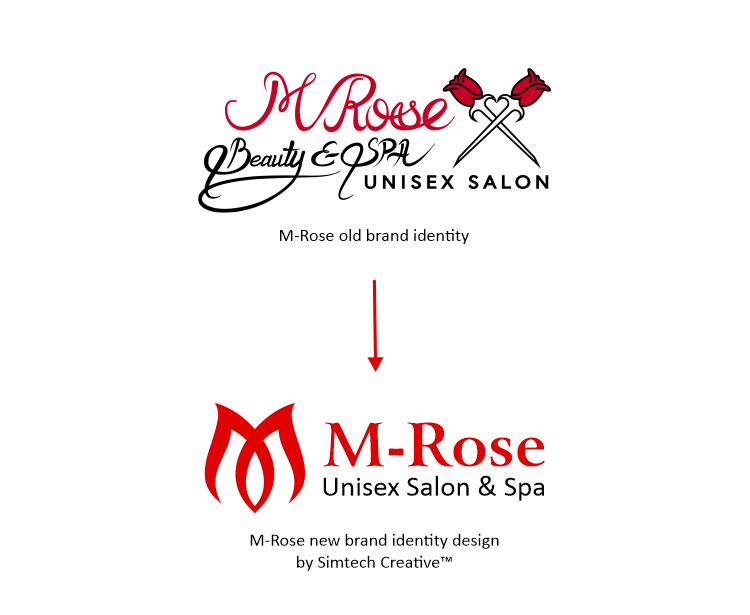 Evolution of the M-Rose Salon brand