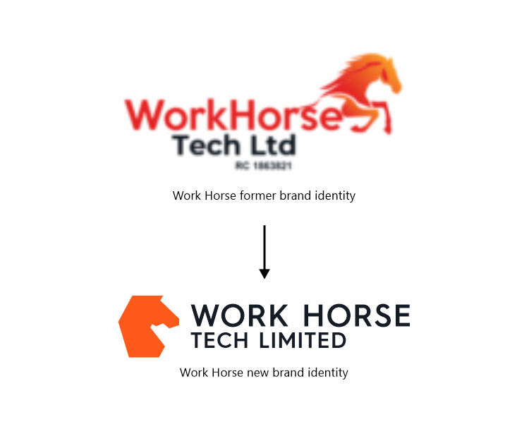 Evolution of Work Horse brand identity
